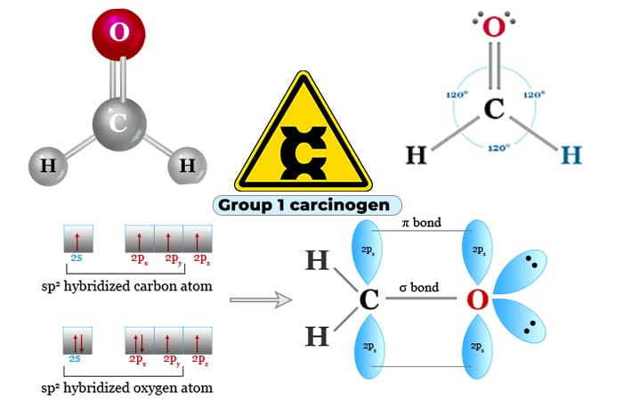 Cabinet - Formaldehyde Diagram of the formaldehyde molecule showing a carbon atom double-bonded to oxygen and single-bonded to two hydrogen atoms.